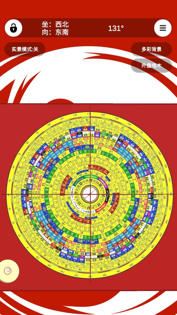 3d风水罗盘