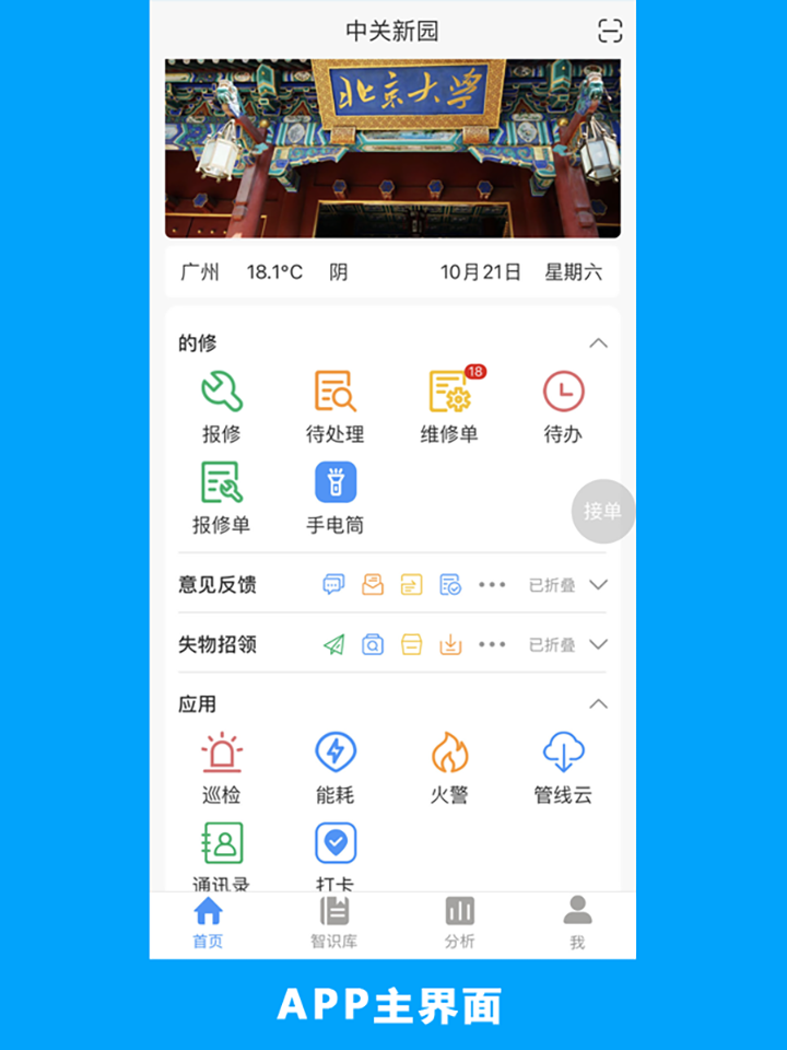 的修