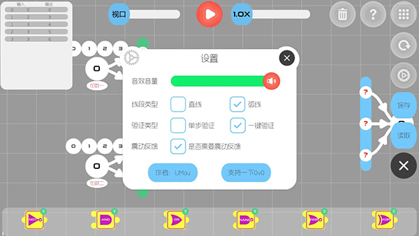 与门