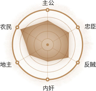 三国杀移动版九游渠道版