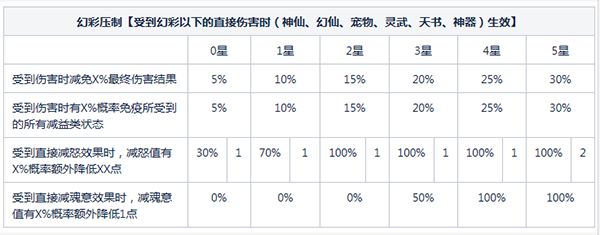 道友请留步官方版