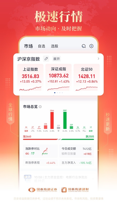 e海通财