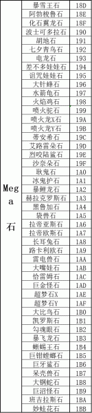 《口袋妖怪传说绿宝石》1.5.1金手指大全详情