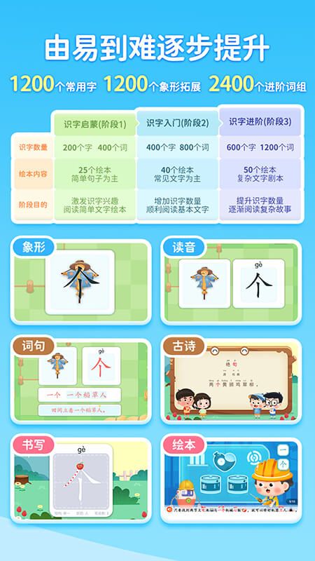 淘淘爱识字