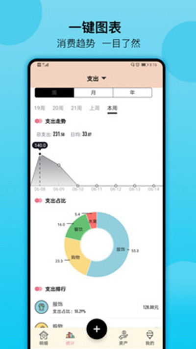 萌猪记账高级版