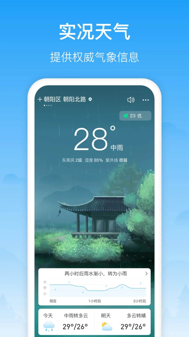 相雨天气