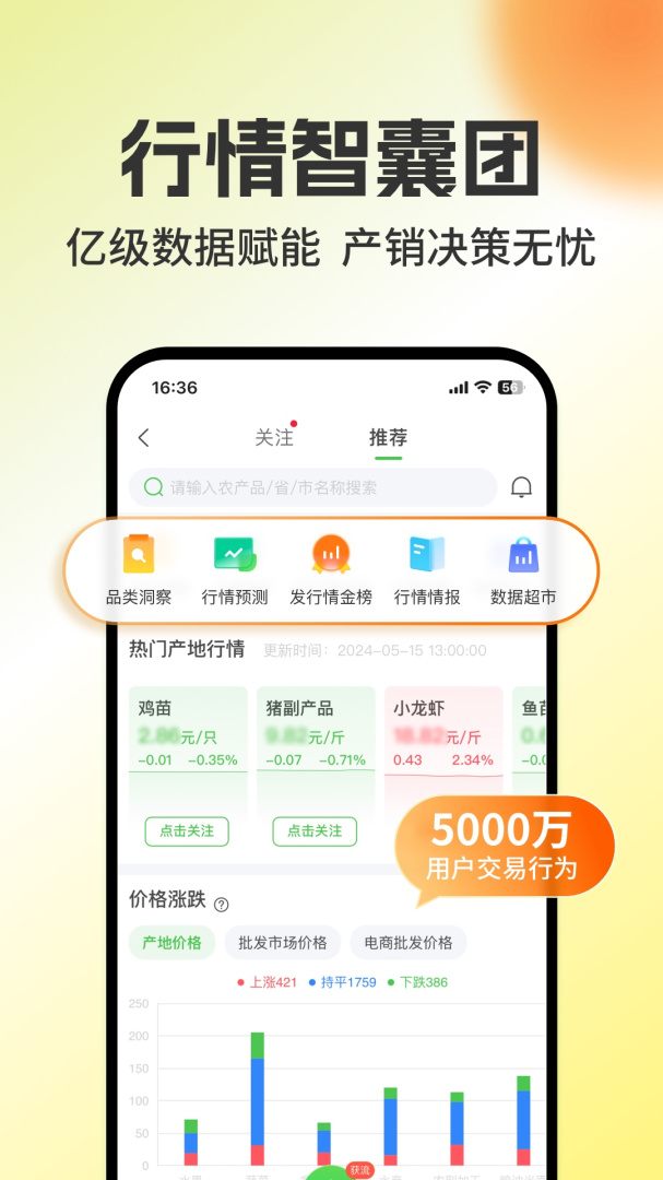惠农网
