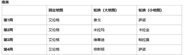 绝地求生42.3地图轮换说明 绝地求生42.3地图怎么轮换