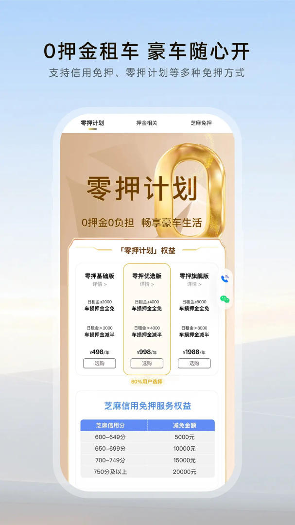 光速超跑