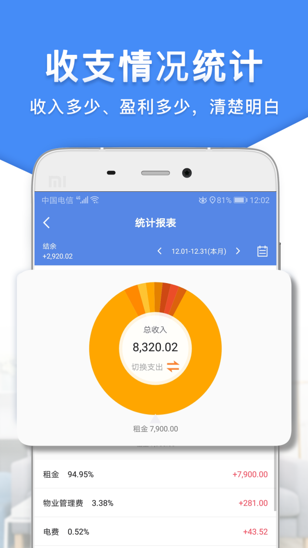 房东利器