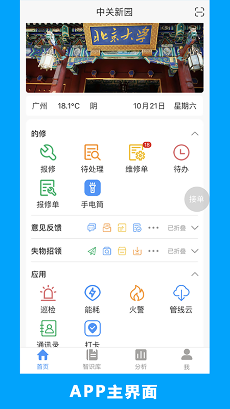的修