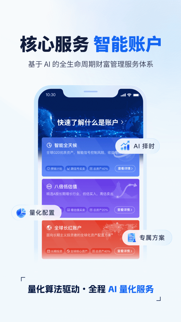 理财魔方