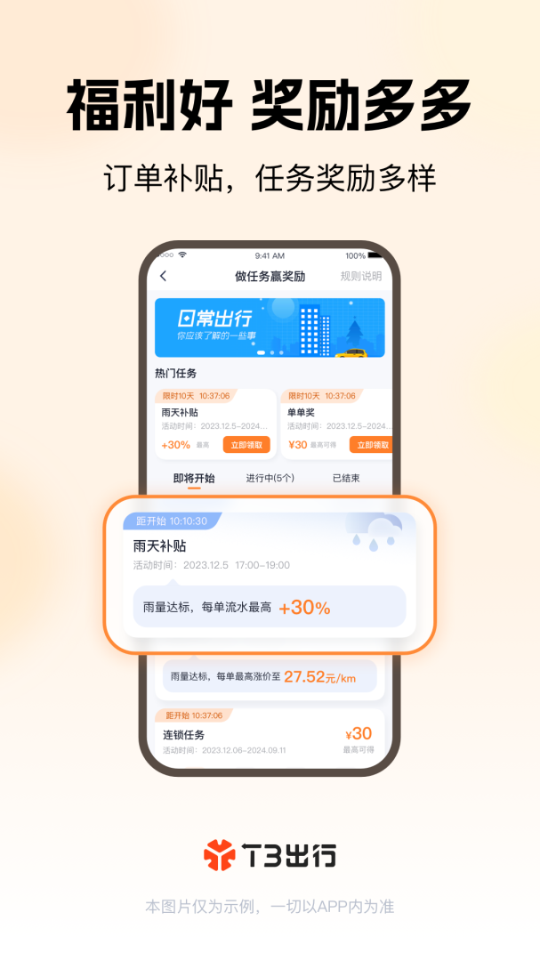 T3车主