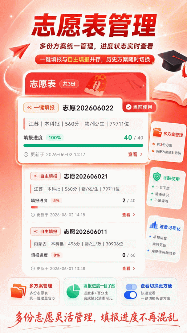 企鹅高考志愿