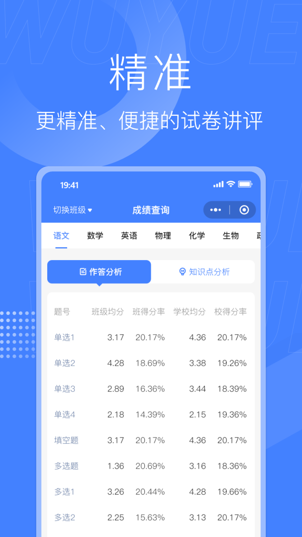 五岳云阅卷平台