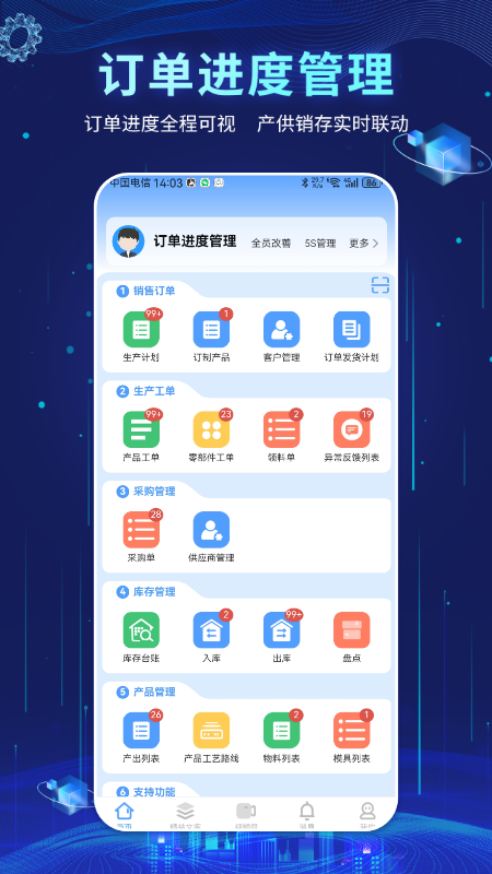 精益管理