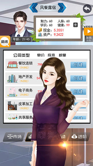 The boring life of the rich