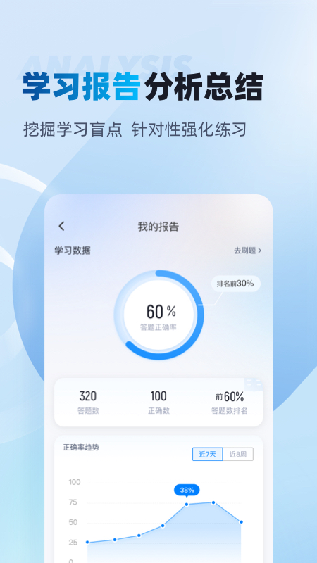 辅警协警考试聚题库