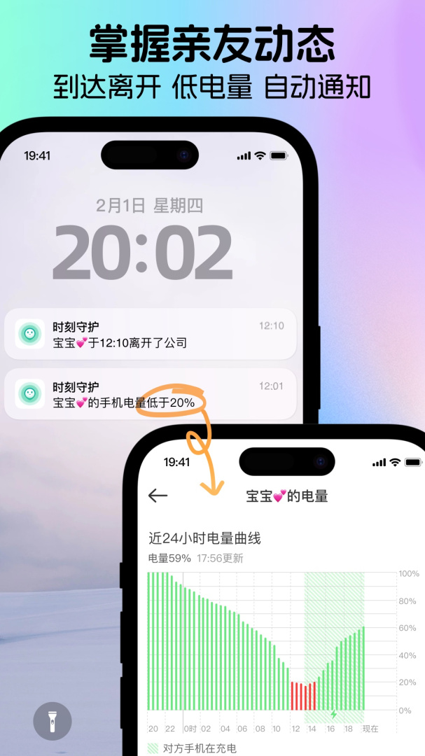 时刻守护