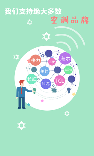 空调万能遥控器