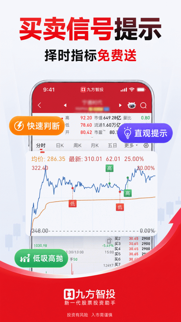 九方智投官方版