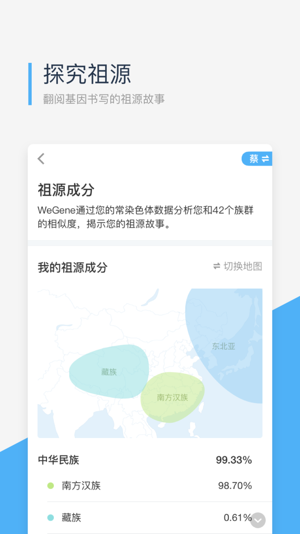 微基因