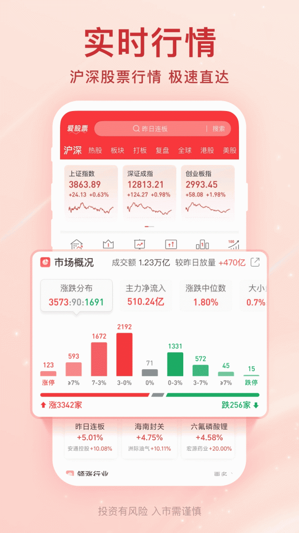 爱股票