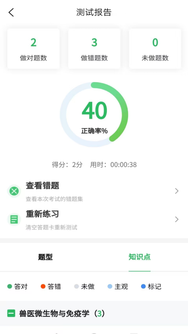 兽医资格考试题库