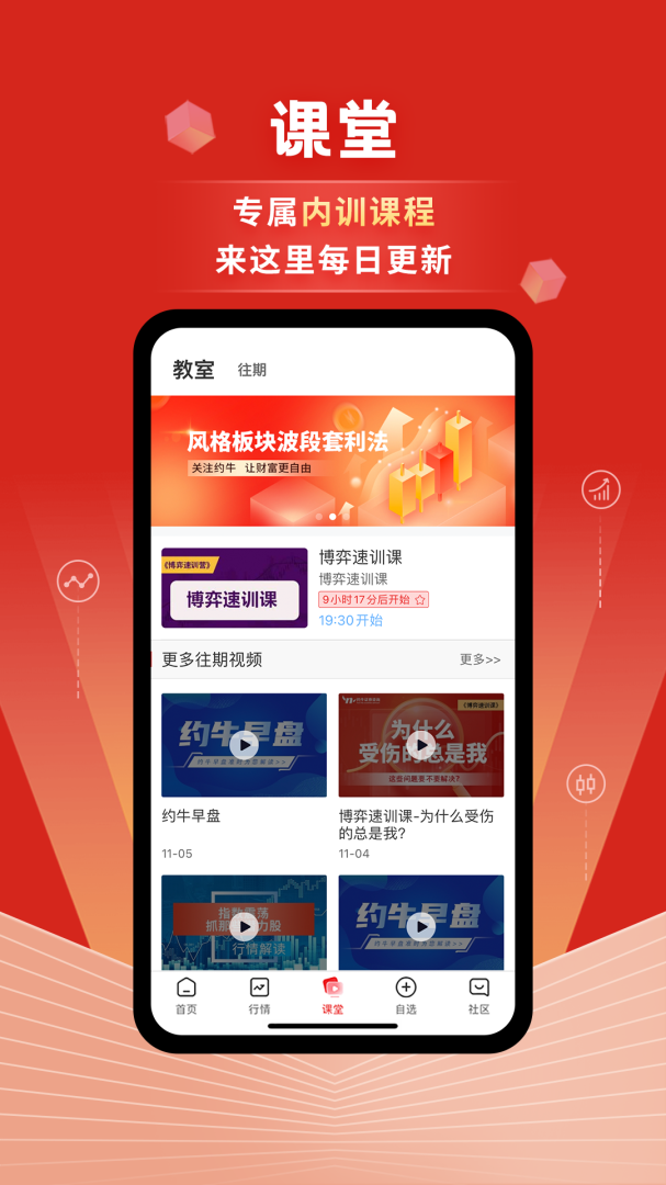 约牛股票