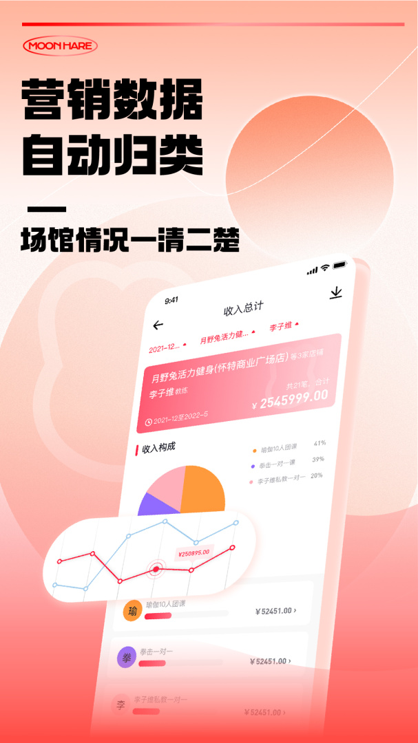 月野兔运动