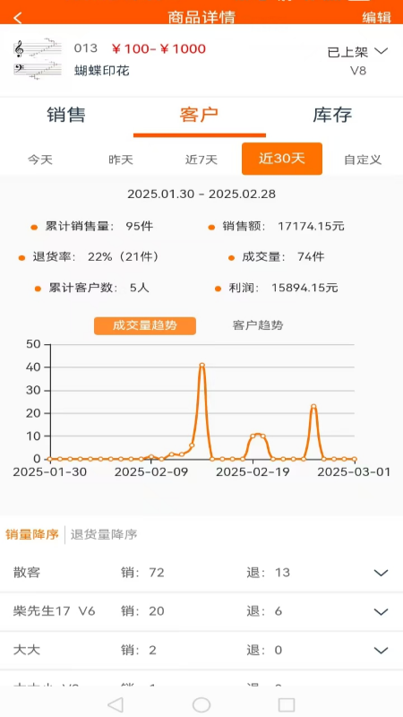 网货帮