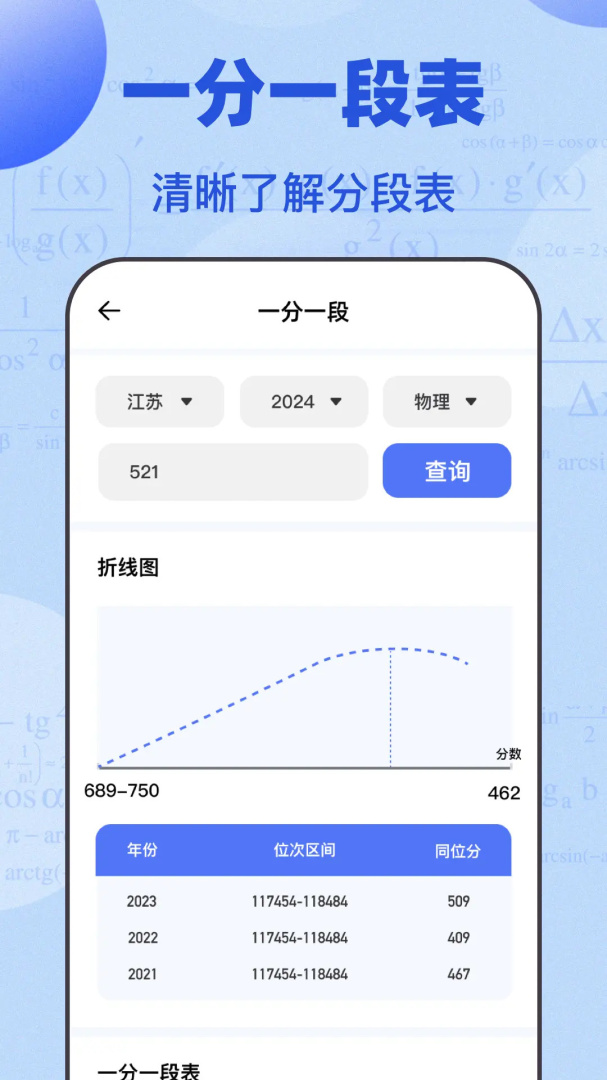 掌上高考