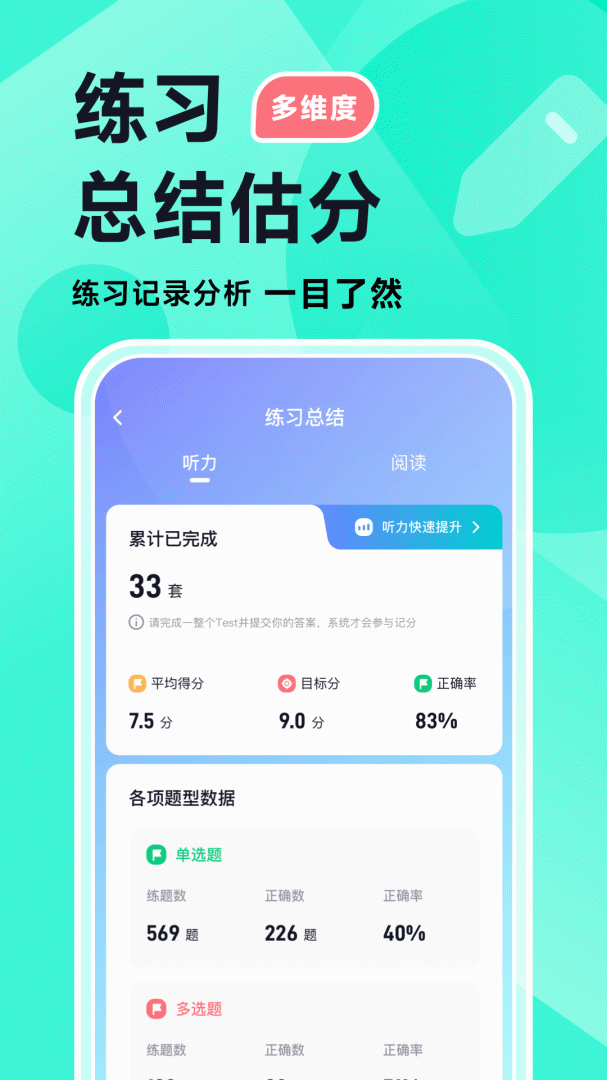 多次元雅思