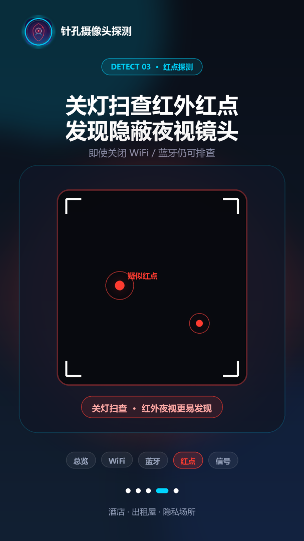 针孔摄像头探测