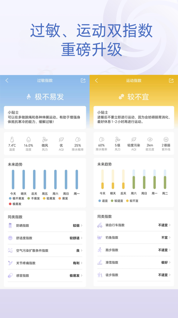 中国天气