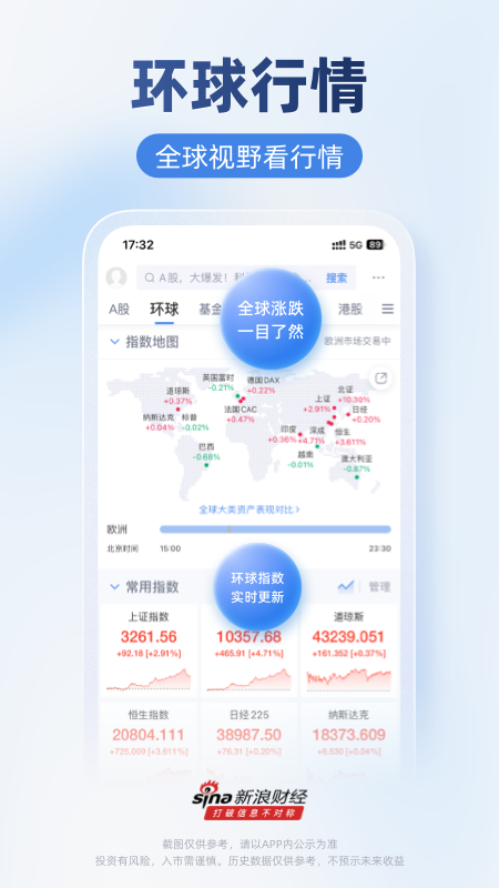 新浪财经极速版