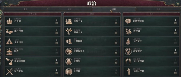 《维多利亚3》大清改革制度方法攻略