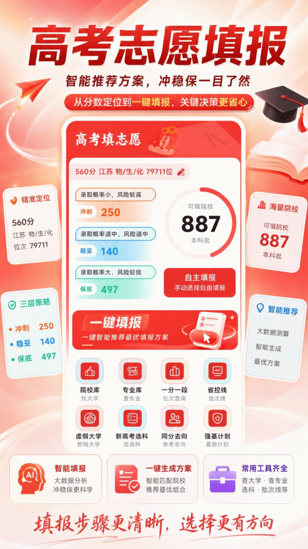 企鹅高考志愿