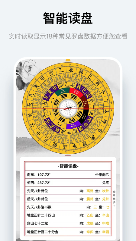 风水罗盘指南针