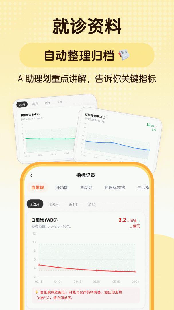 咚咚肿瘤科