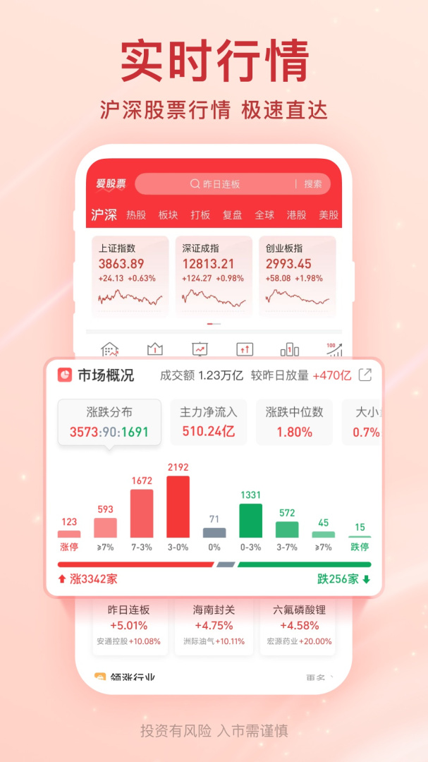 爱股票