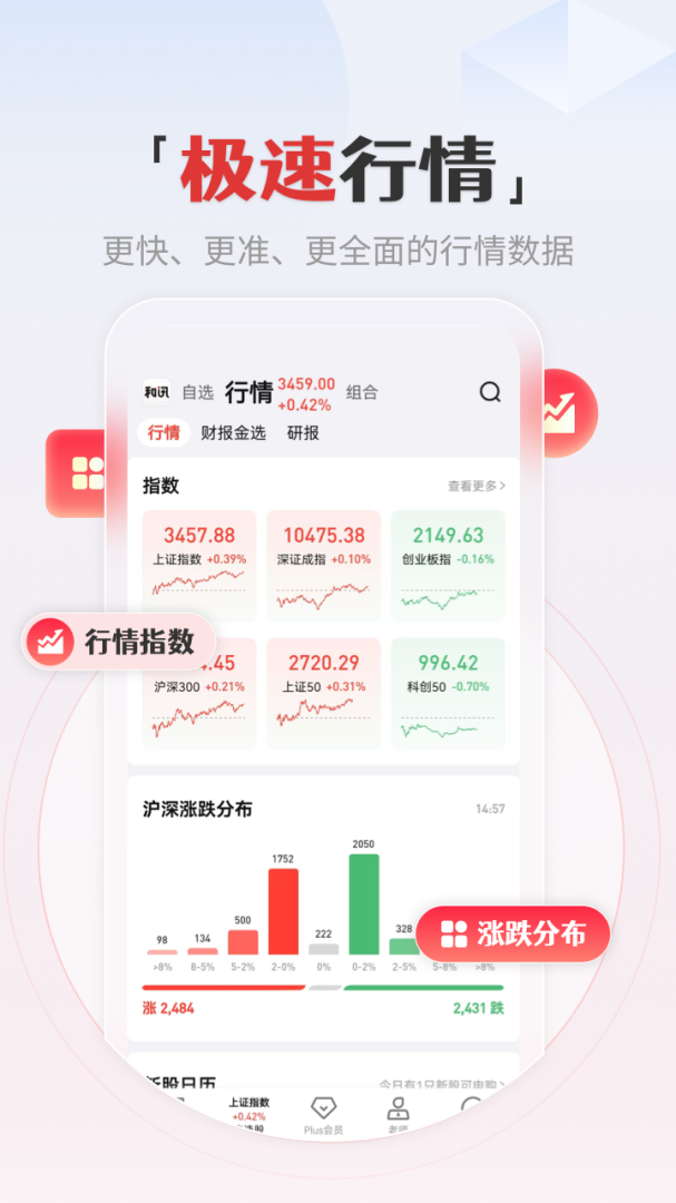 和讯财经