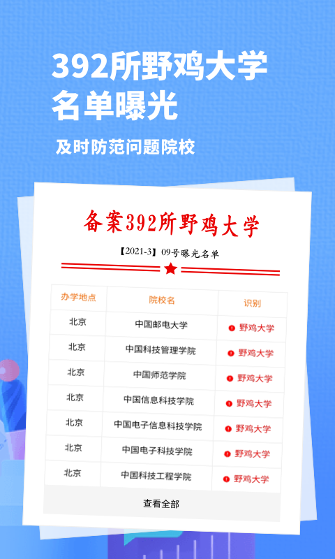 高考志愿指南（正确填报志愿）