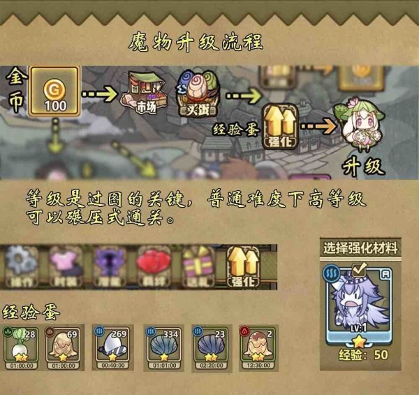 牧羊人之心最新版