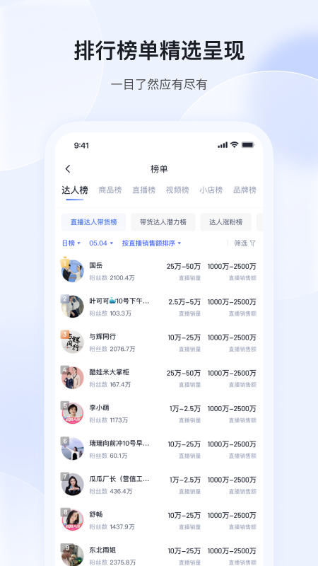 考古加