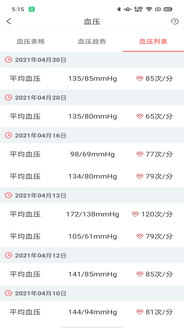 陪养
