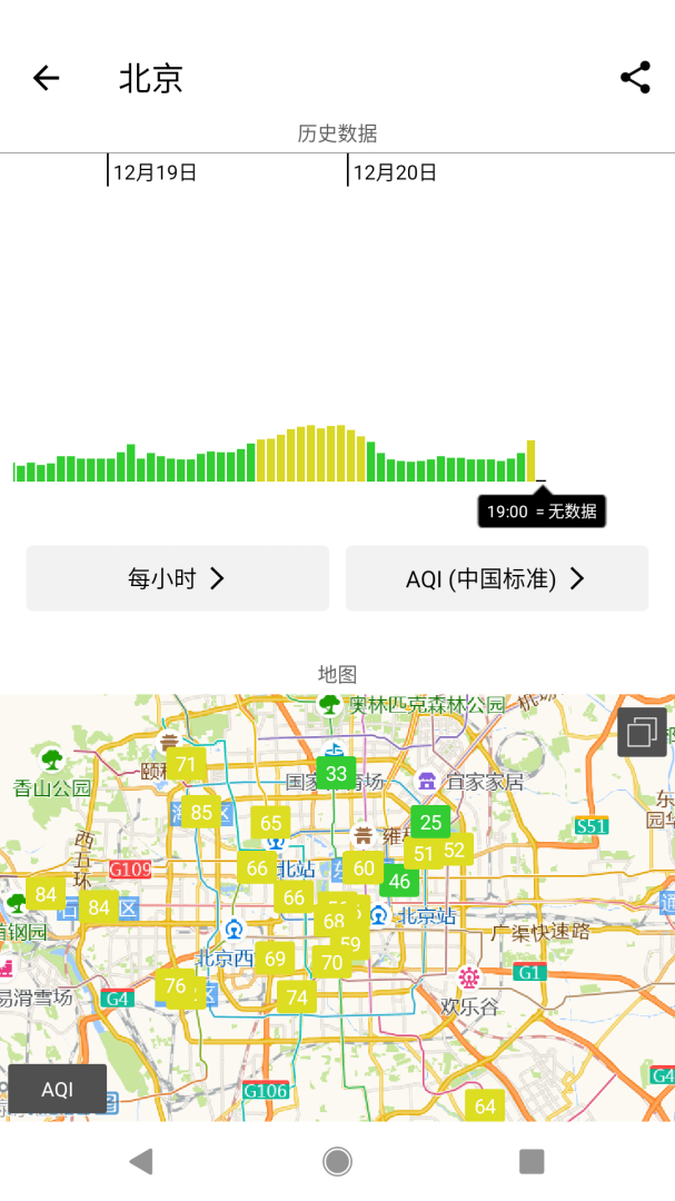 在意空气