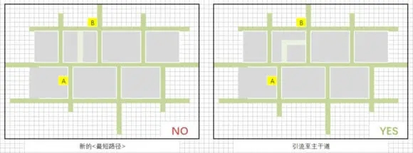 模拟城市:我是市长