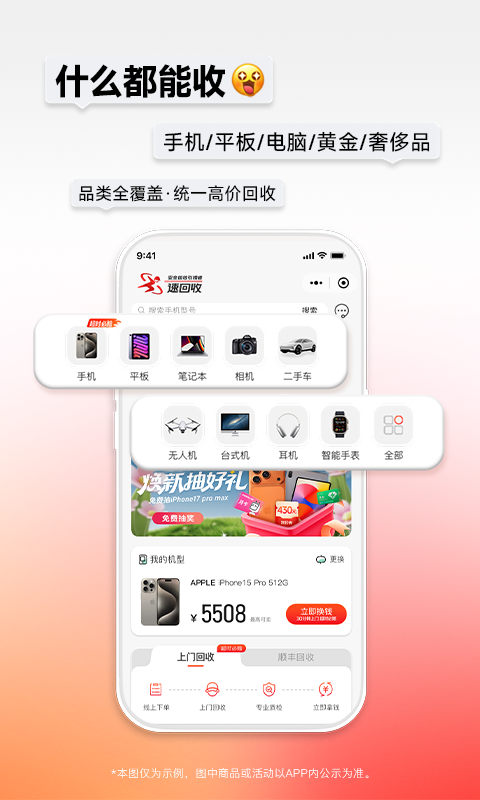 速回收