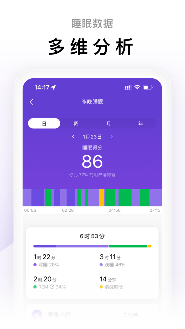 小米运动Google Play版